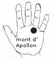 Mont d'Apollon