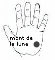 Mont de la lune Mont de la lune