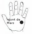 Mont de Mars