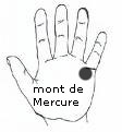 Mont de Mercure