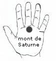 Mont de Saturne